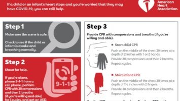 Covid19 Child CPR Guide